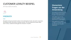 50 Geschäftsmodelle PowerPoint-Vorlage 