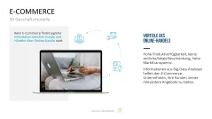 50 Geschäftsmodelle PowerPoint-Vorlage 