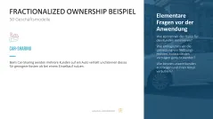 50 Geschäftsmodelle PowerPoint-Vorlage 