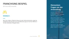 50 Geschäftsmodelle PowerPoint-Vorlage 