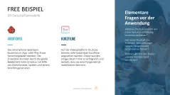 50 Geschäftsmodelle PowerPoint-Vorlage 