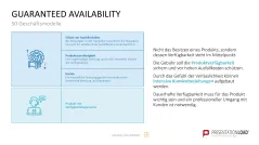 50 Geschäftsmodelle PowerPoint-Vorlage 