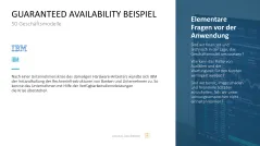 50 Geschäftsmodelle PowerPoint-Vorlage 