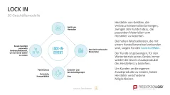 50 Geschäftsmodelle PowerPoint-Vorlage 