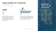 50 Geschäftsmodelle PowerPoint-Vorlage 