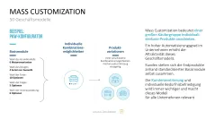 50 Geschäftsmodelle PowerPoint-Vorlage 