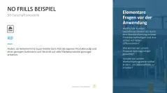 50 Geschäftsmodelle PowerPoint-Vorlage 