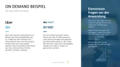 50 Geschäftsmodelle PowerPoint-Vorlage 