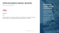 50 Geschäftsmodelle PowerPoint-Vorlage 