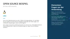 50 Geschäftsmodelle PowerPoint-Vorlage 