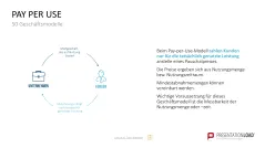 50 Geschäftsmodelle PowerPoint-Vorlage 