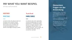 50 Geschäftsmodelle PowerPoint-Vorlage 