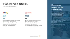 50 Geschäftsmodelle PowerPoint-Vorlage 