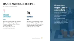 50 Geschäftsmodelle PowerPoint-Vorlage 