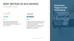 50 Geschäftsmodelle PowerPoint-Vorlage 