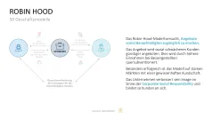 50 Geschäftsmodelle PowerPoint-Vorlage 