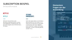 50 Geschäftsmodelle PowerPoint-Vorlage 