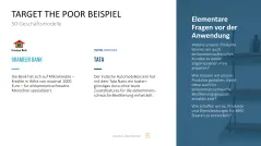 50 Geschäftsmodelle PowerPoint-Vorlage 