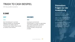 50 Geschäftsmodelle PowerPoint-Vorlage 