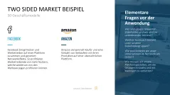 50 Geschäftsmodelle PowerPoint-Vorlage 