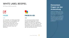 50 Geschäftsmodelle PowerPoint-Vorlage 