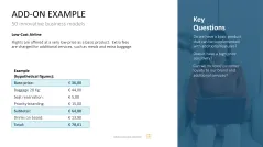 50 Business Models