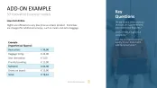50 Business Models