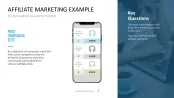50 Business Models