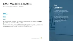 50 Business Models