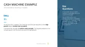 50 Business Models