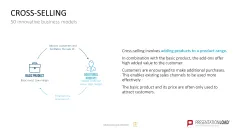 50 Business Models