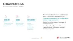 50 Business Models
