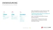 50 Business Models
