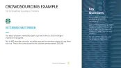 50 Business Models
