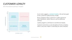 50 Business Models