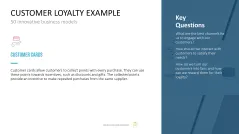 50 Business Models