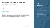 50 Business Models