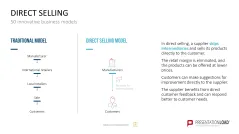 50 Business Models