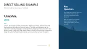 50 Business Models