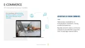 50 Business Models