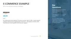 50 Business Models