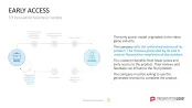 50 Business Models
