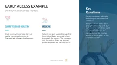 50 Business Models