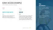 50 Business Models