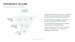 50 Business Models