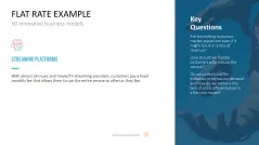 50 Business Models