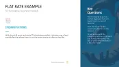 50 Business Models