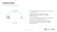 50 Business Models