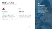 50 Business Models