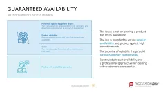 50 Business Models